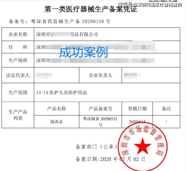 新华医疗：两款产品获得医疗器械注册证