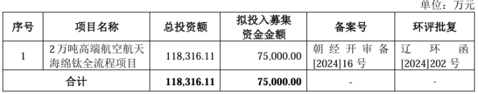 健康元：公司拟将持有的毛孩子49%股权转让给公司关联方