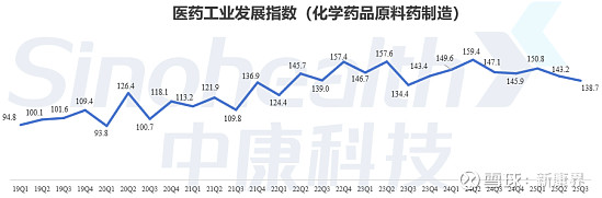 连遭两大核心指数“出清”,全品类失速,欧派家居战略转型遇挫