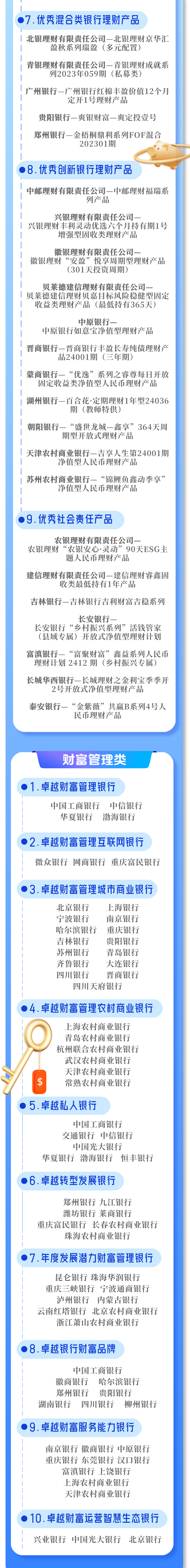 “黄金 +” 产品正式崛起,资管行业开启多元配置新时代