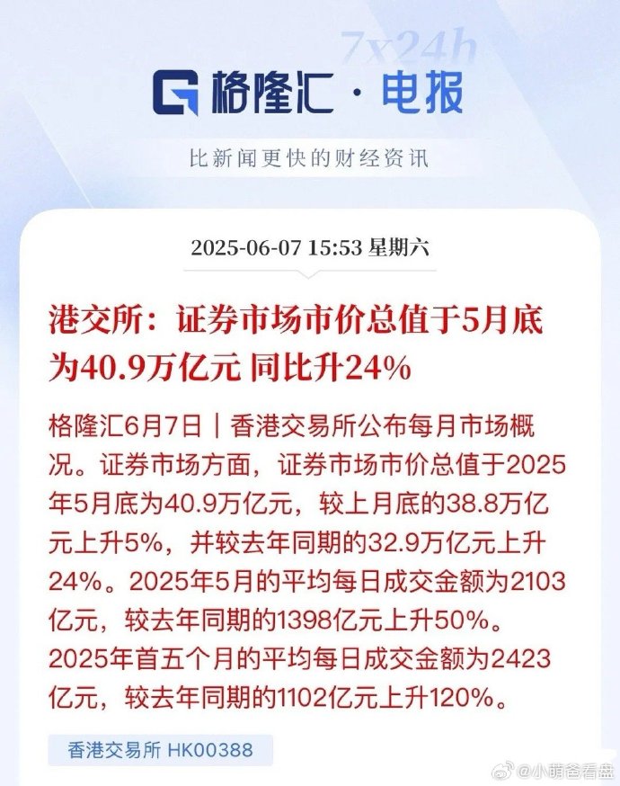 55家港股公司出手回购(12月29日)