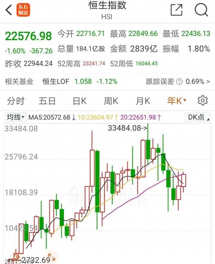 55家港股公司出手回购(12月29日)