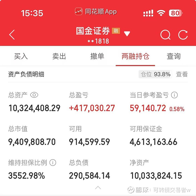 196股股东户数连降 筹码持续集中