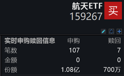 国产载人飞艇首张“生产许可证”落地