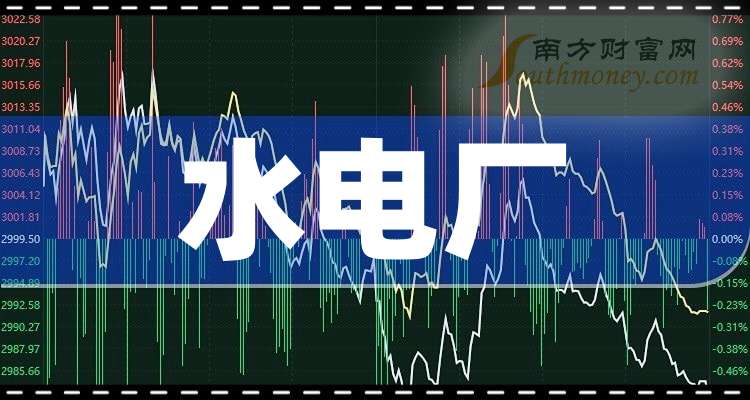 长江电力2025年中期利润分配方案：拟10派2.1元