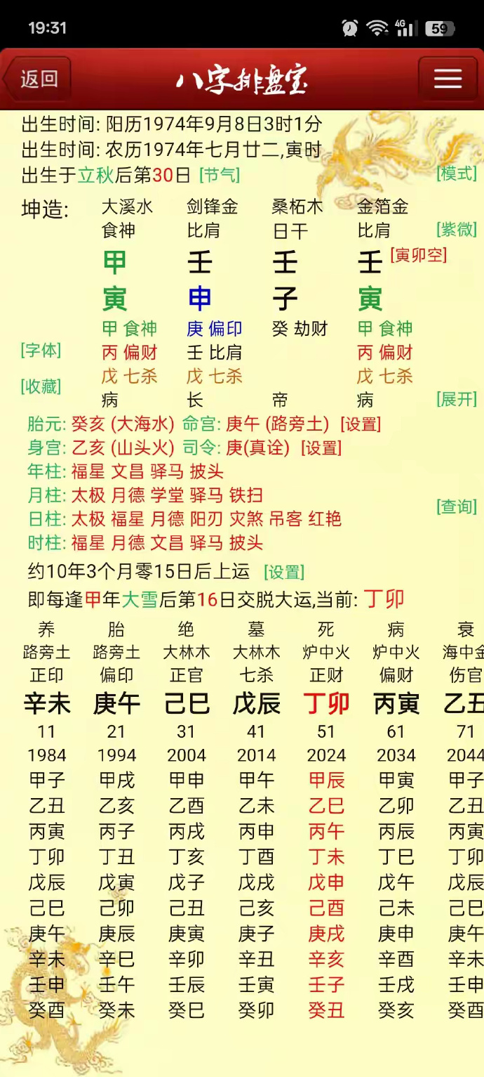 山子高科12月30日龙虎榜数据