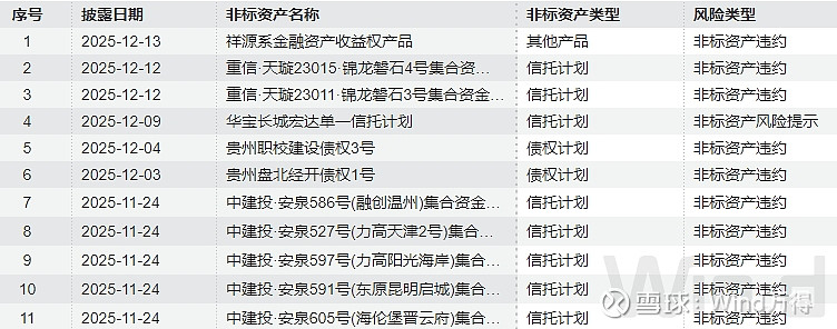 债市日报:12月31日