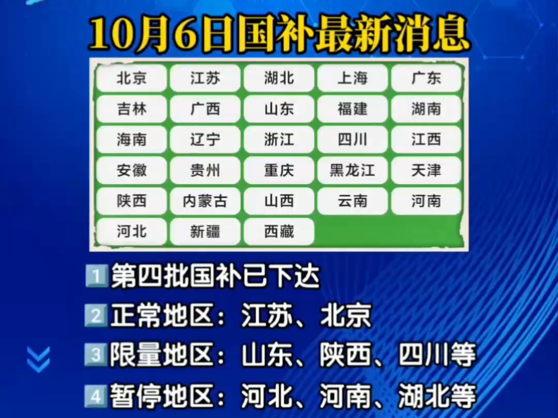 12月31日证券之星早间消息汇总：2026年“国补”政策来了