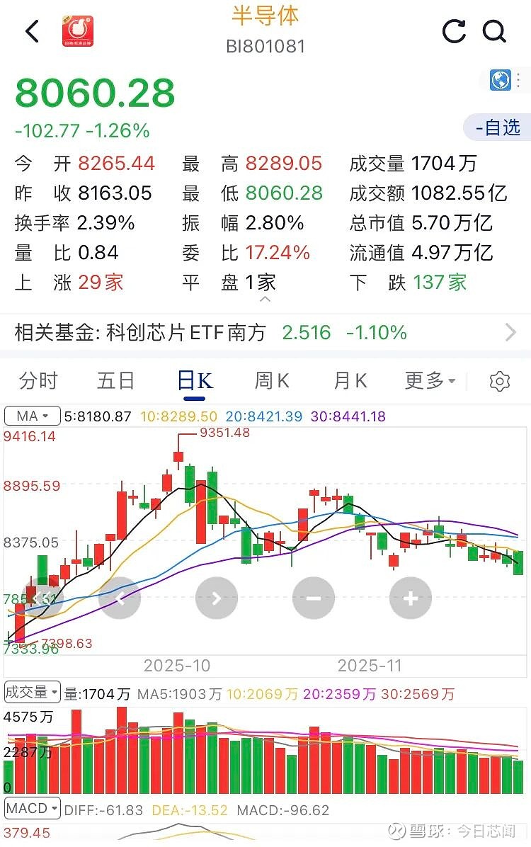 2025中资美元债盘点：发行超千亿美元但净融资仍告负，二级回报率6.68%表现不俗
