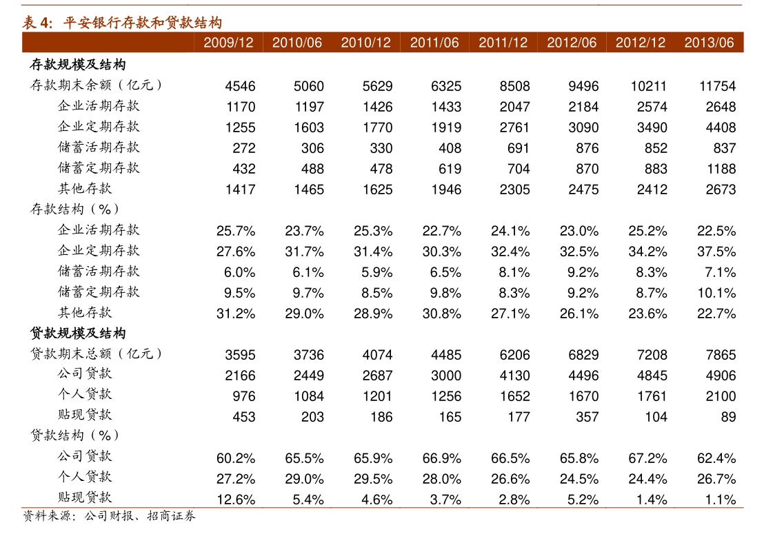 ST路通股东吴爱军拟减持不超过3%股份，此前其提名董事人选未获股东会通过