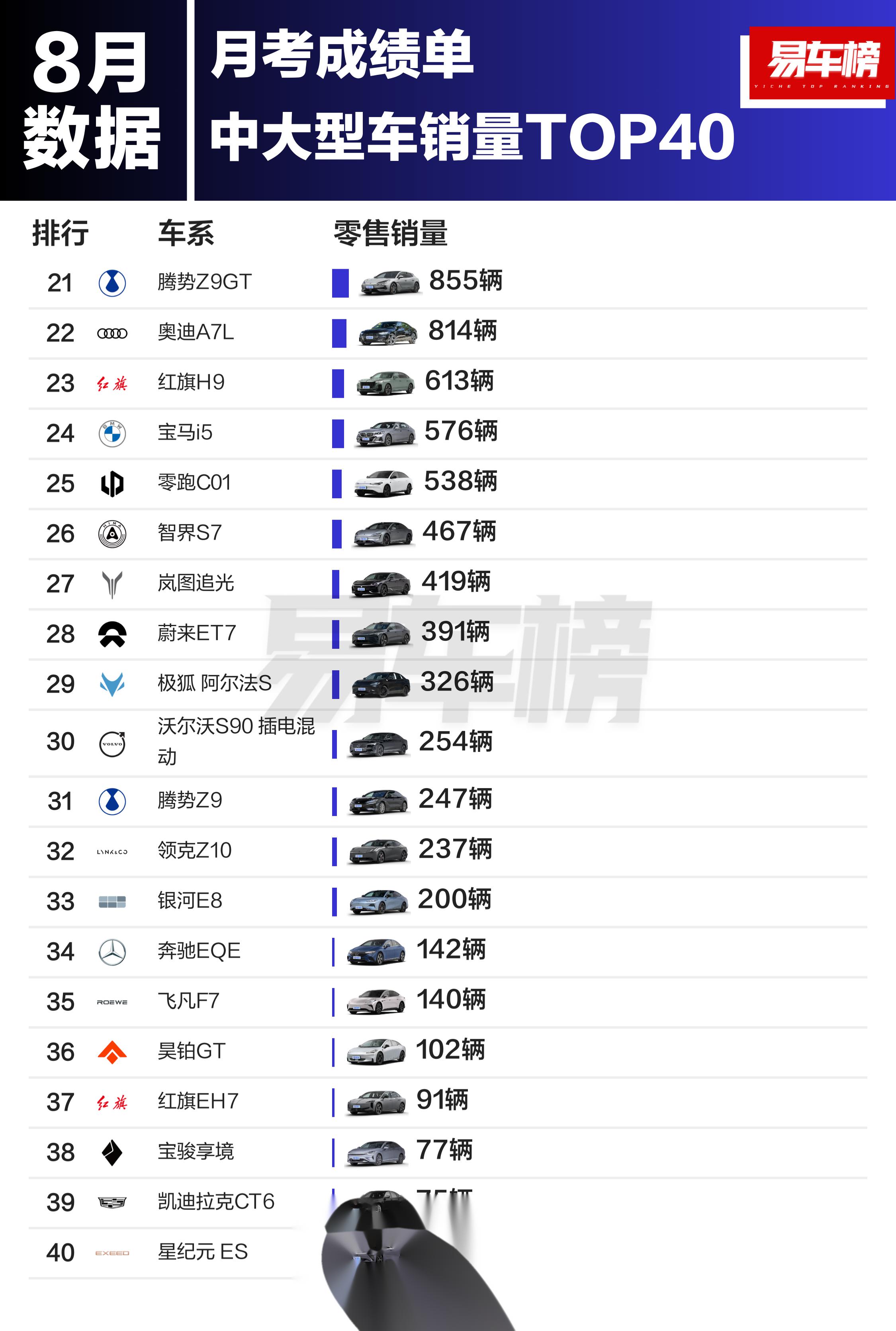 长安汽车：2025年销量291.3万辆 同比增长8.5%