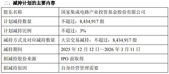 ST路通:股东吴爱军拟减持公司不超3%股份