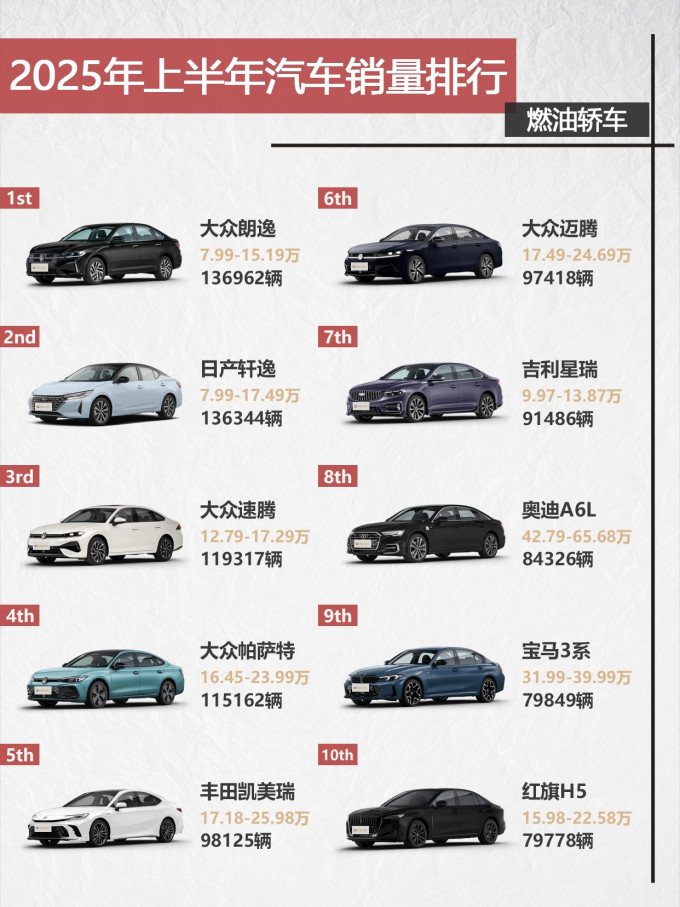 上汽通用五菱2025年累计销量超163.5万辆