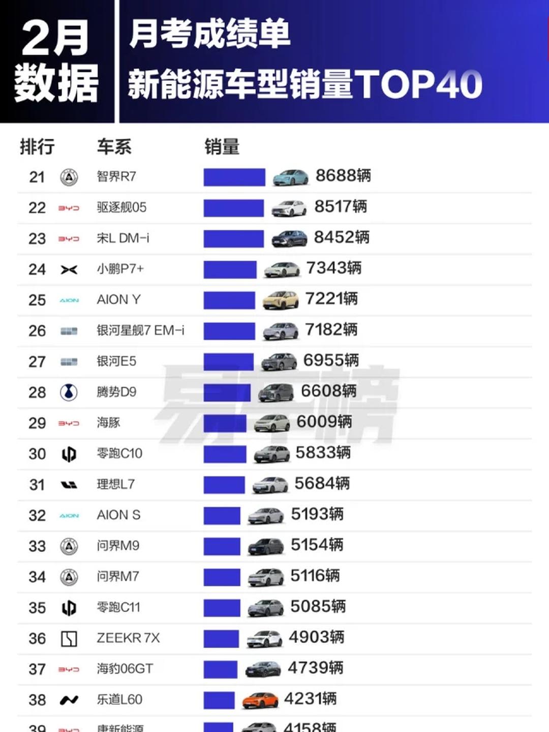 上汽通用五菱2025年累计销量超163.5万辆