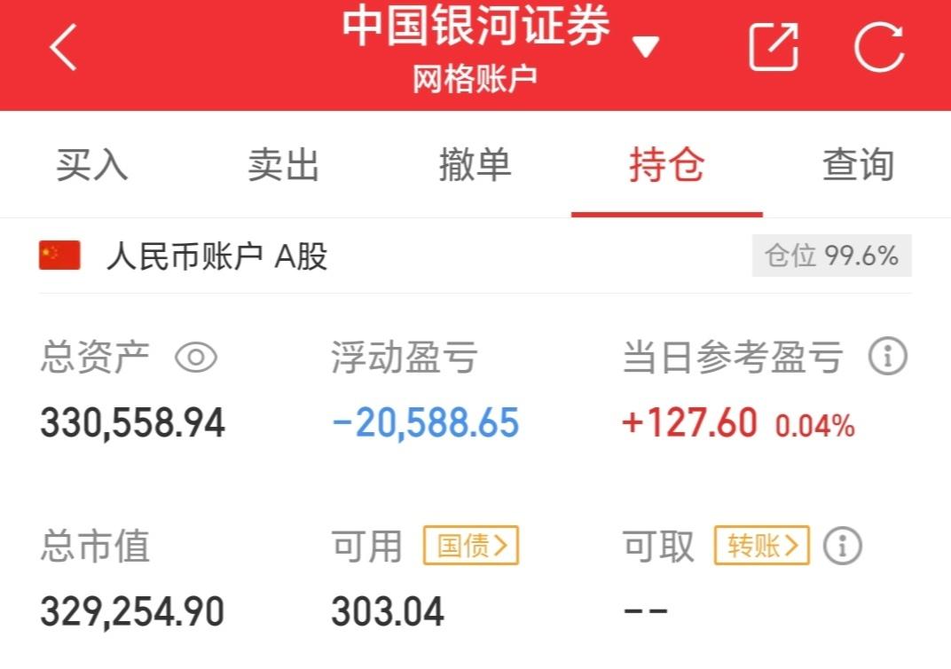 实测8家银行收益展示：多数未展示年化持仓收益率