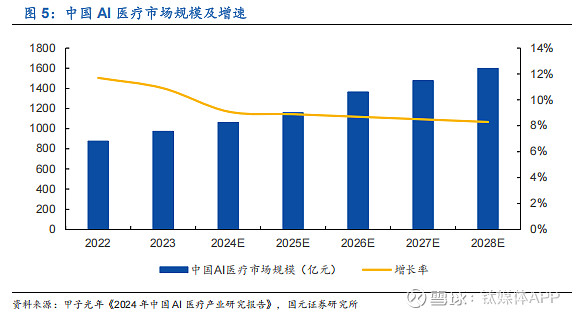 复盘2025！公募基金四大痛点如何破局？