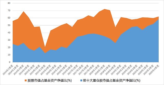 蜀道装备等新设气体产业股权投资基金 出资额20亿元