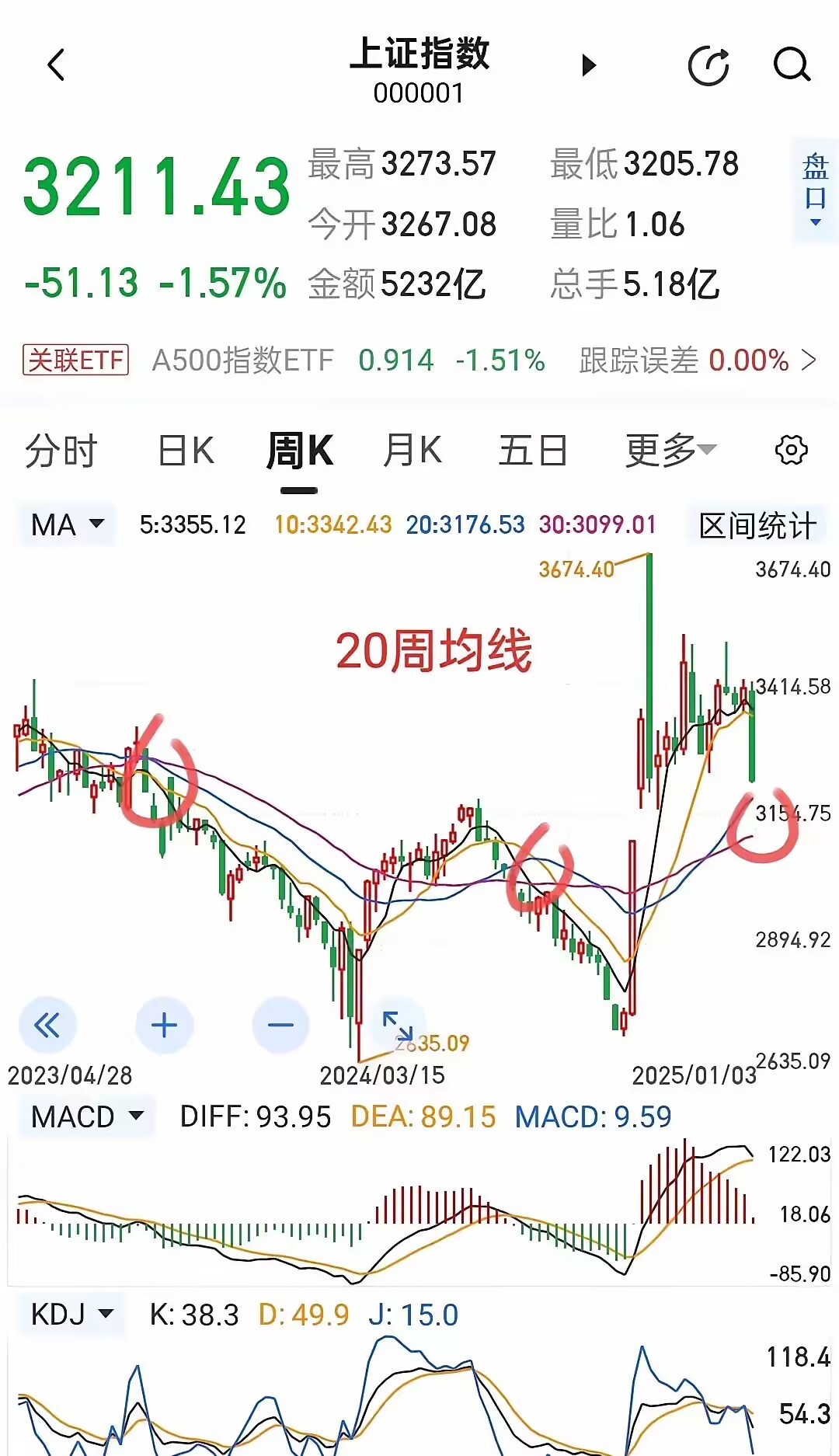 券商1月金股出炉,两大投资路线浮出