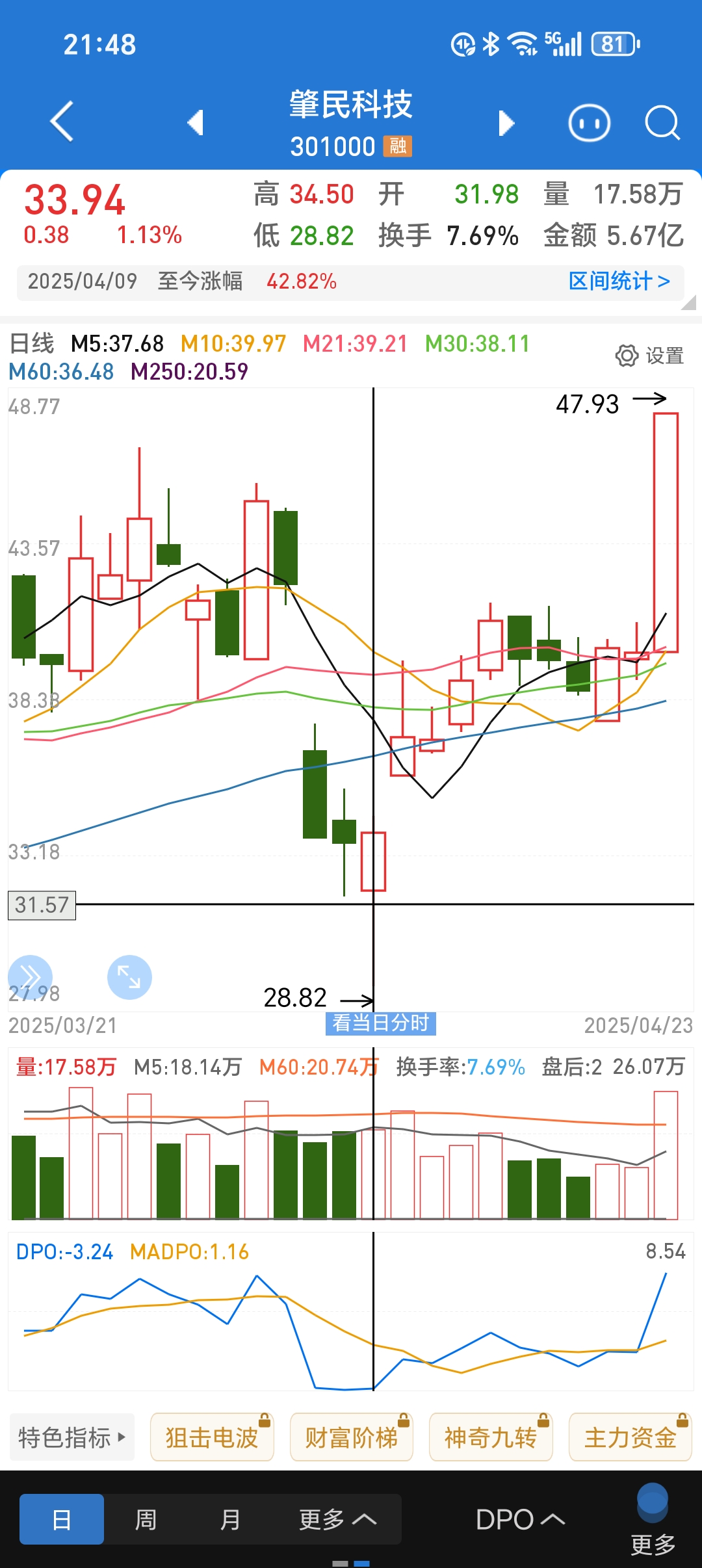 券商1月金股出炉，两大投资路线浮出