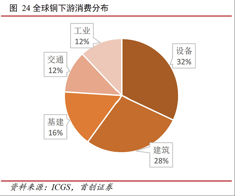 乔锋智能:公司高度关注航空航天等下游新兴领域机会