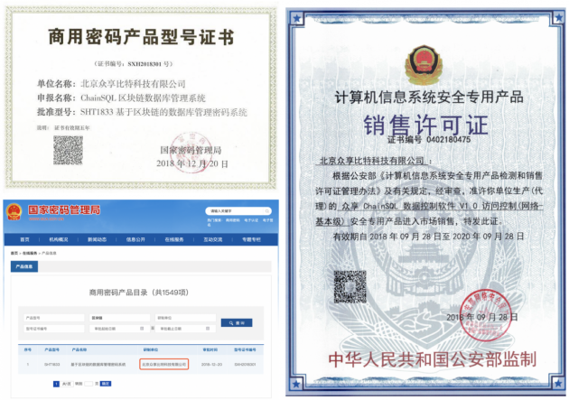 多家金融机构，获新资质！