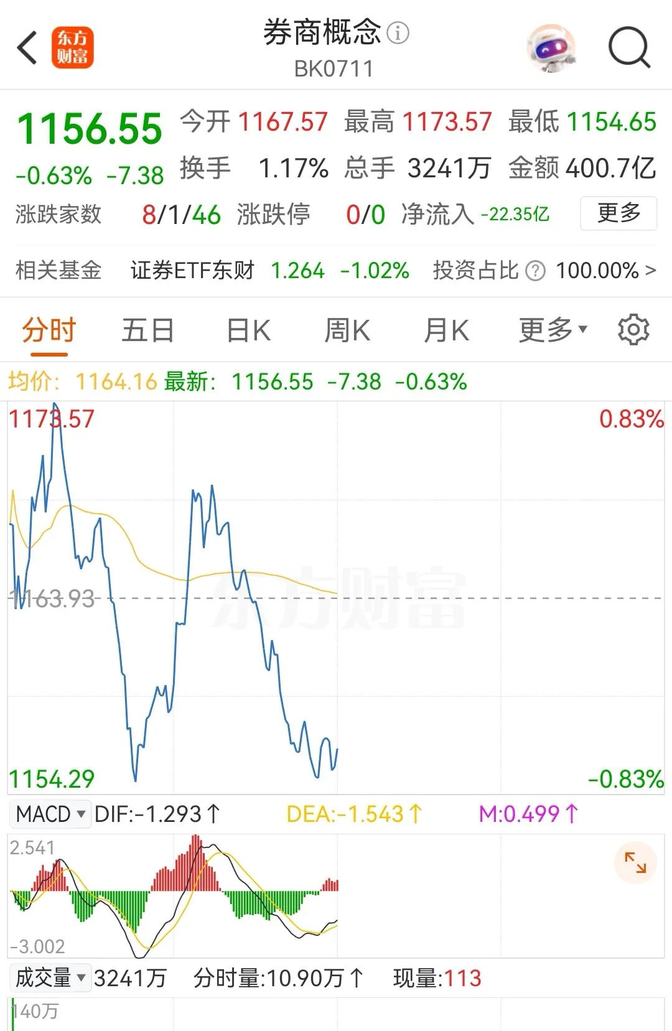 国债期货收盘多数下跌 30年期主力合约跌0.05%