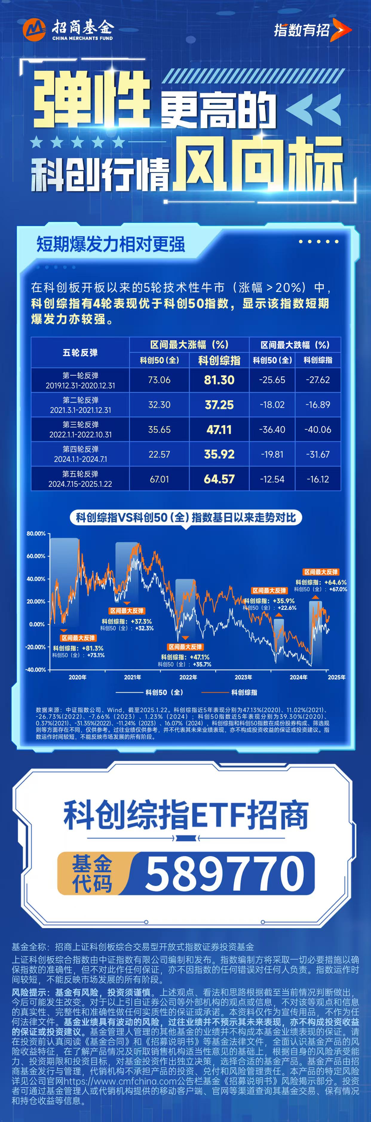 新能源车ETF(159806)涨超2%,行业竞争格局与政策红利受关注