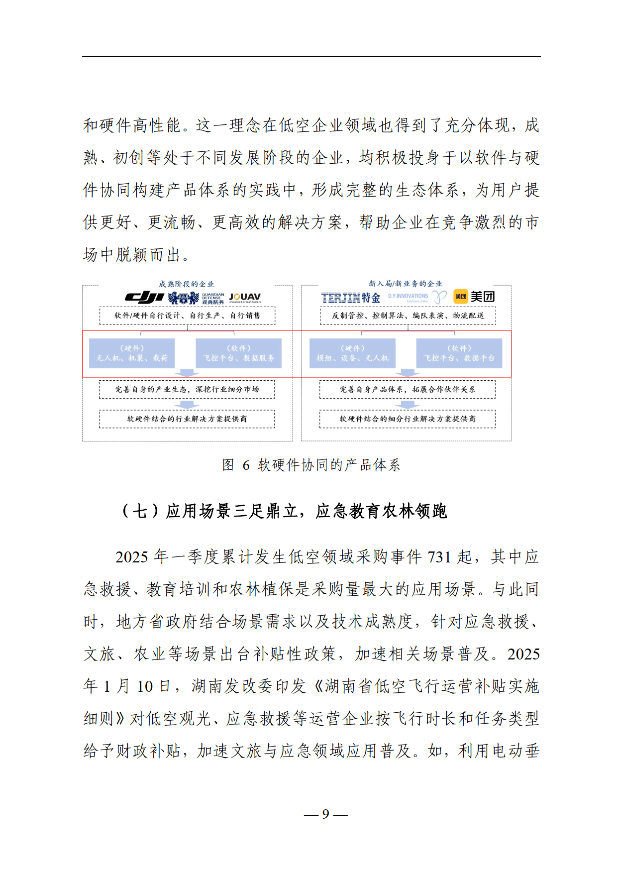 机构:低空经济相关政策逐步细化 行业日渐走向成熟