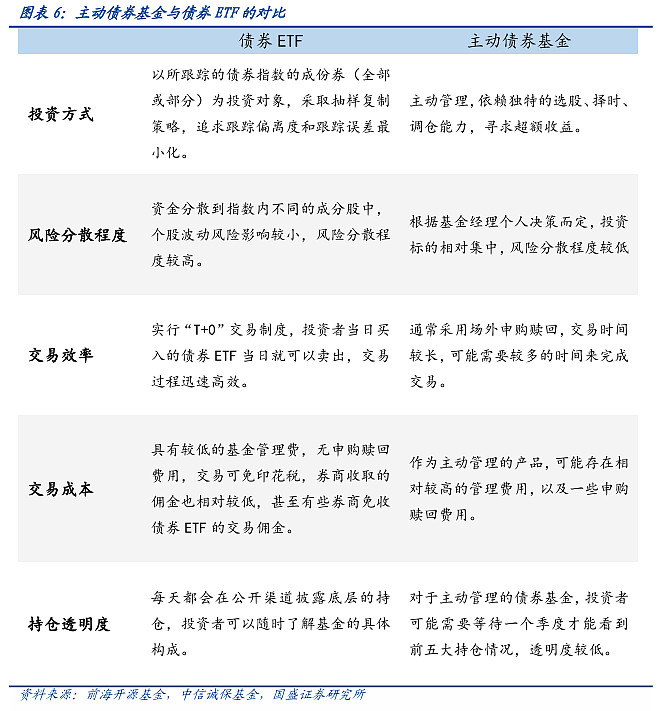 江苏银行挂钩CFETS银行间碳中和债券指数产品成功发行