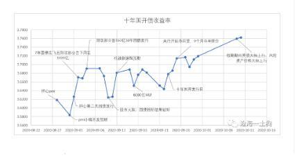 中华人寿获准发行资本补充债券 规模不超5.7亿元