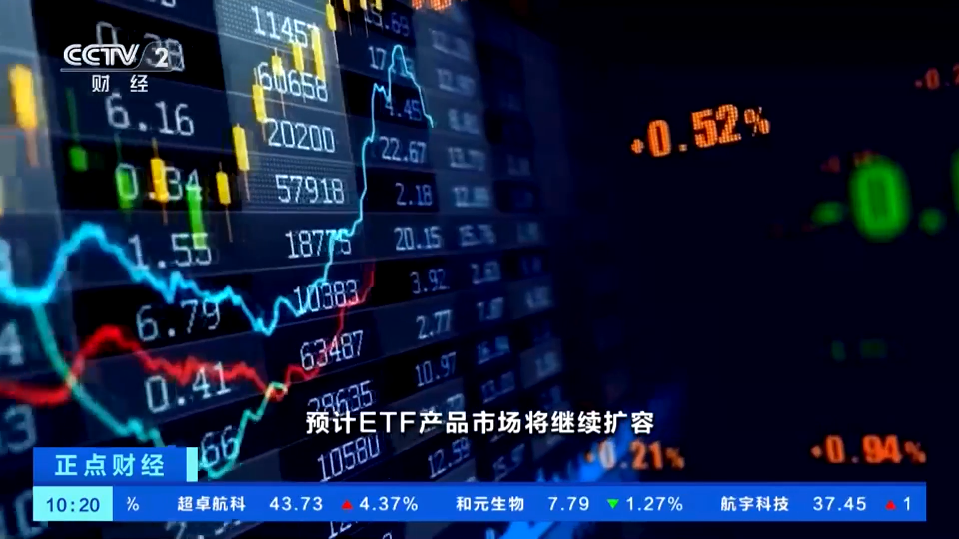 半导体板块全线活跃！科创50ETF（588000）涨4.16%，中微公司领涨