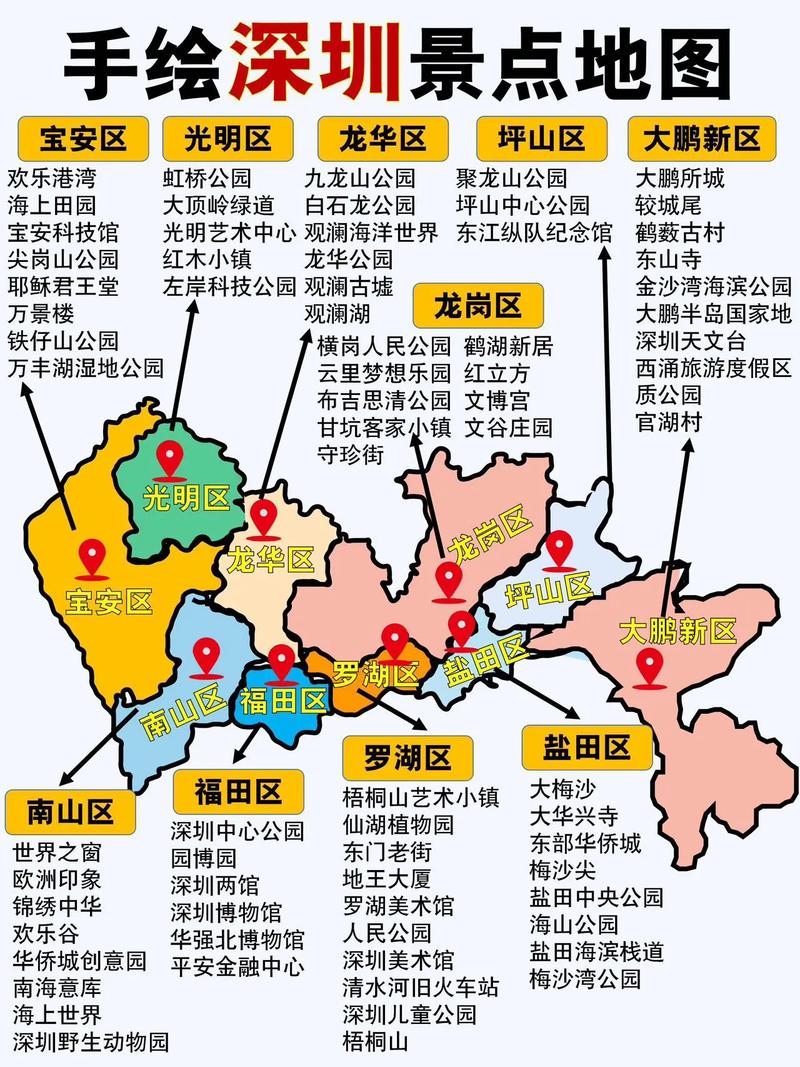 广东:支持广州、深圳创建国家服务贸易创新发展示范区、数字贸易示范区