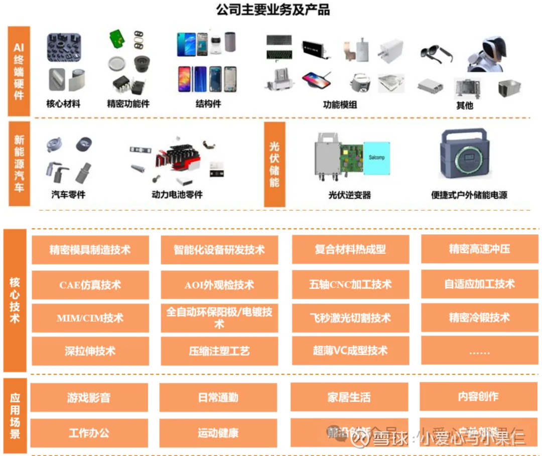 领益智造携手北京亦庄共筑具身智能新未来 规划建年产50万台人形机器人超级工厂