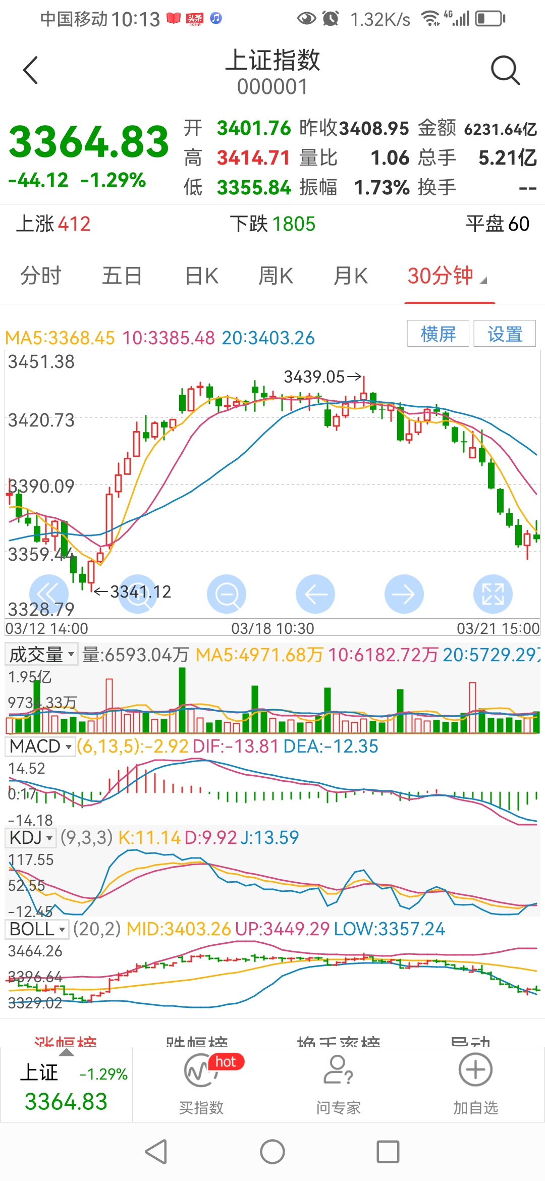 【ETF观察】1月5日宽基指数ETF净流入0.28亿元