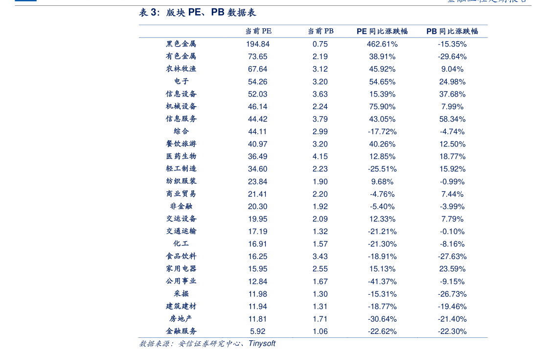 【ETF观察】1月5日宽基指数ETF净流入0.28亿元