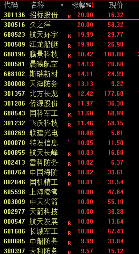 刚刚，大幅拉升！中国股票，利好突袭