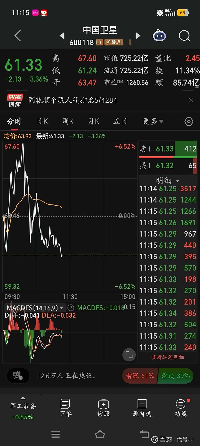 鲁信创投录得8天6板