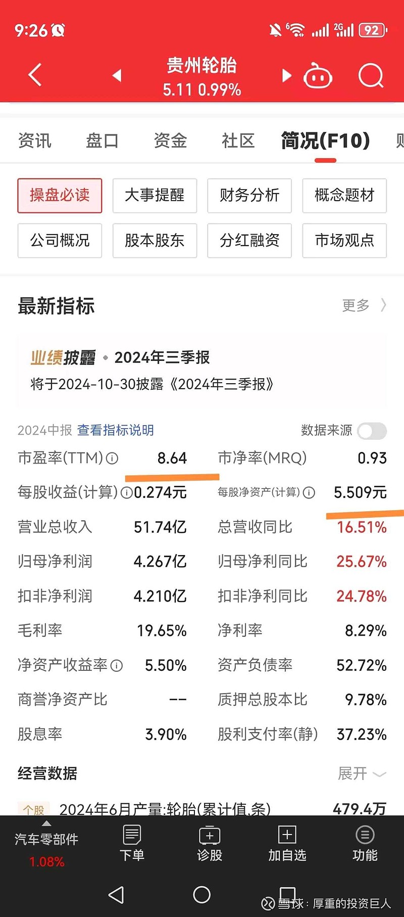 基础化工行业资金流入榜：君正集团、万华化学等净流入资金居前