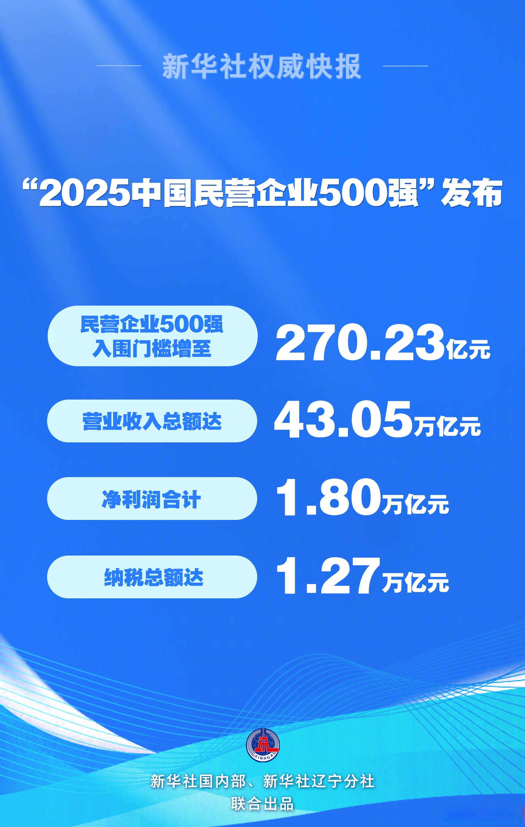 中新赛克:2025年12月31日股东人数为23,881人