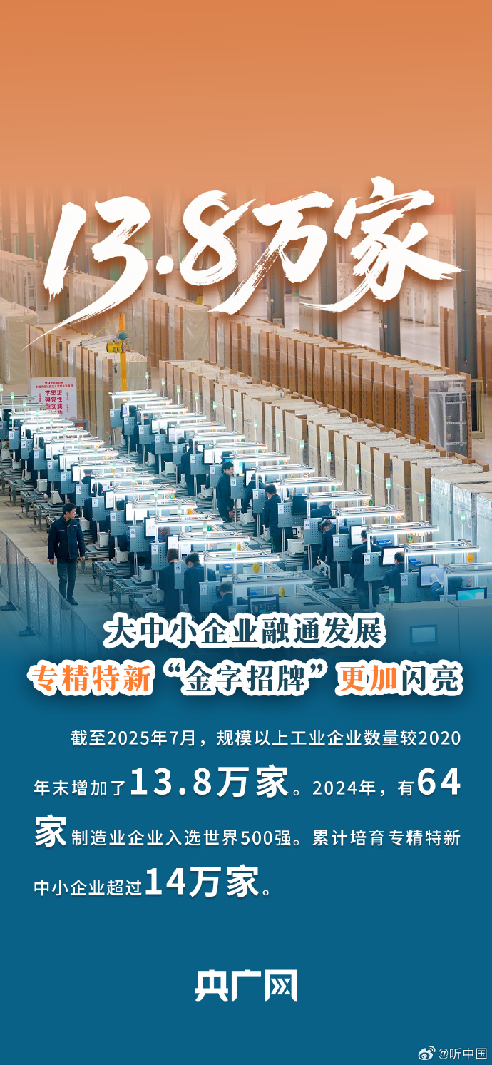 新型工业化持续走深走实