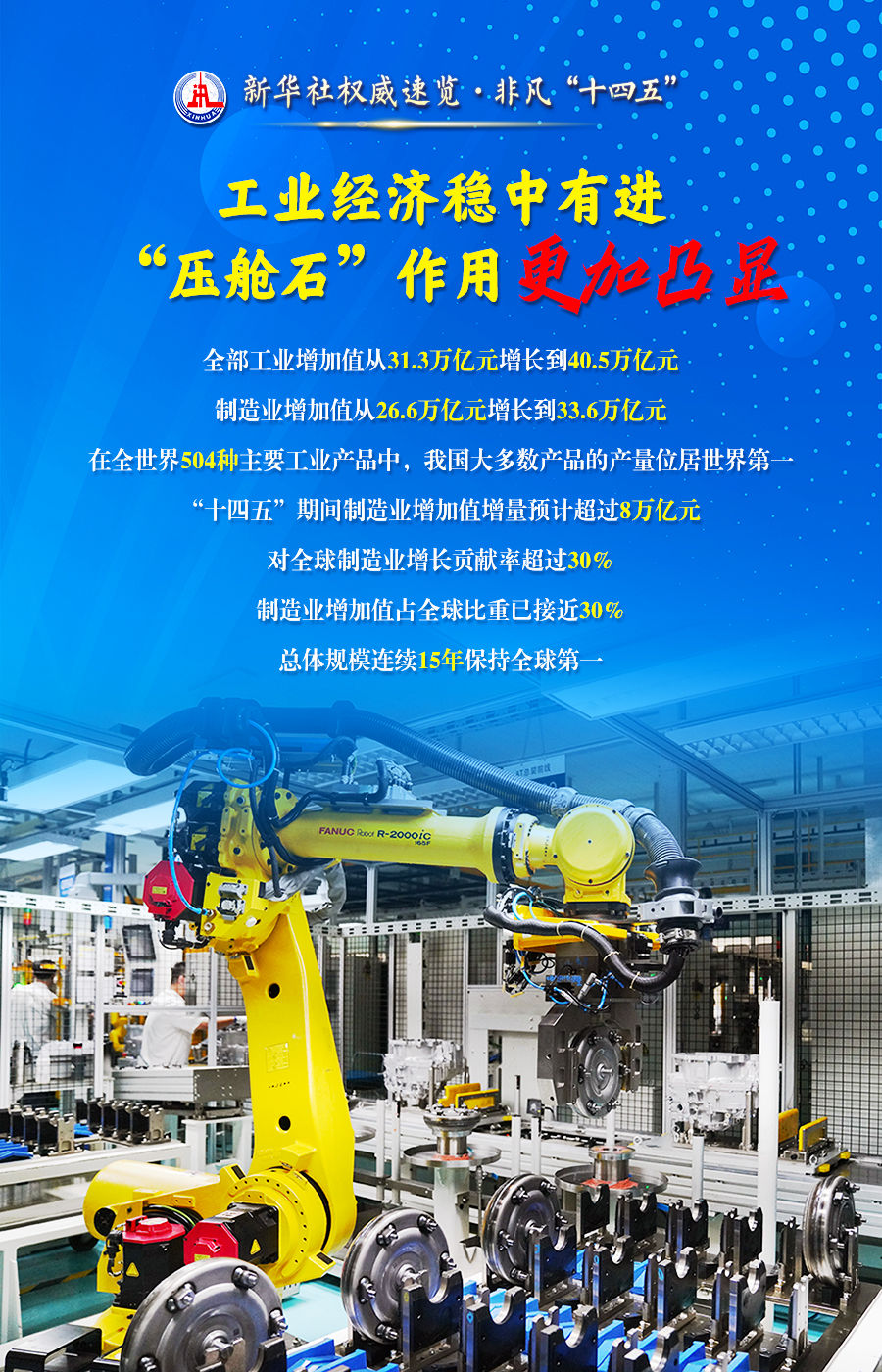 新型工业化持续走深走实