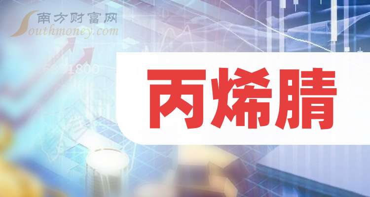 潞化科技龙虎榜数据(1月6日)