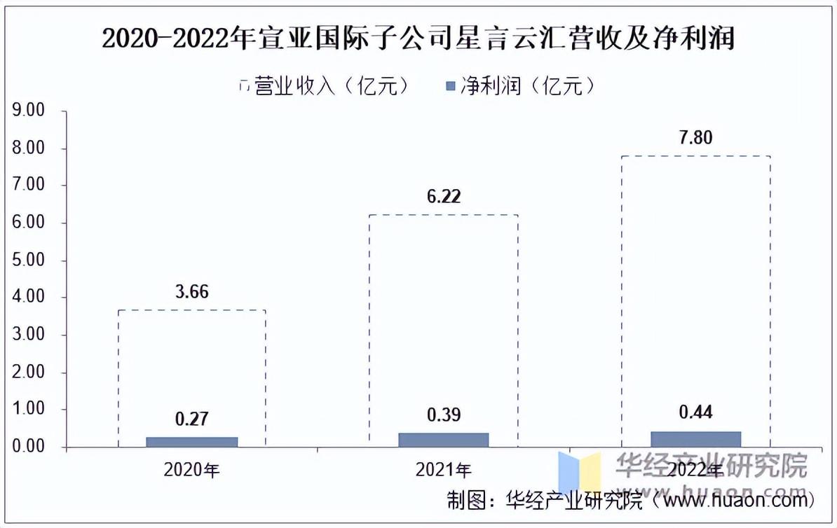2025汽车行业十大年度人事变动 | 精进2025――汽车行业10个十大年度盘点（三）