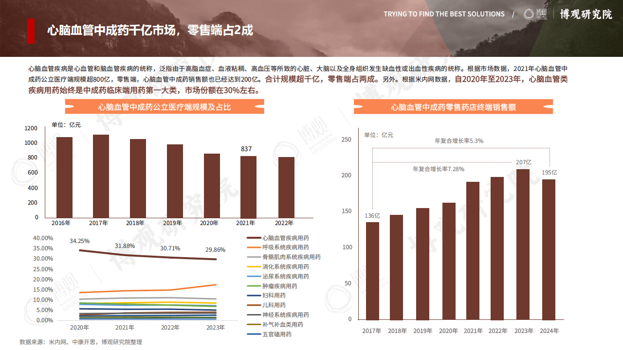 陇神戎发:公司无脑机接口相关业务