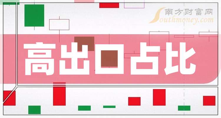 晶泰控股拟发行本金28.66亿港元零息可转换债券