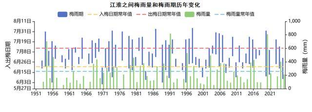 创业板公司融资余额三连增 其间累计增加158.66亿元