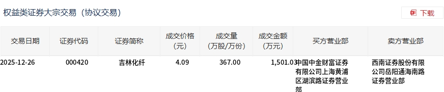 中国银行大宗交易成交181.00万股 成交额1006.36万元