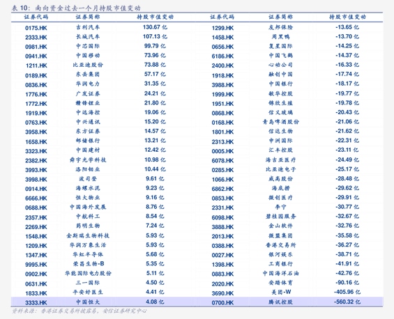 【ETF观察】1月7日行业主题ETF净流出16.94亿元