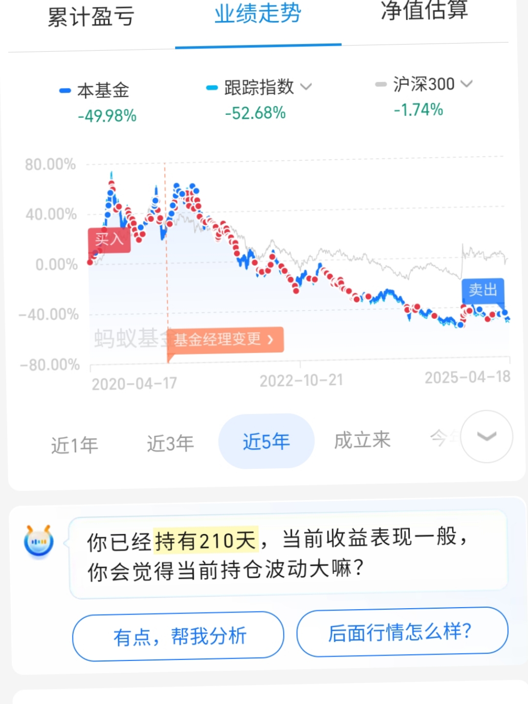 债基遇“开门黑”,七成中长期纯债基开年回报为负,净值最多已下跌近2%
