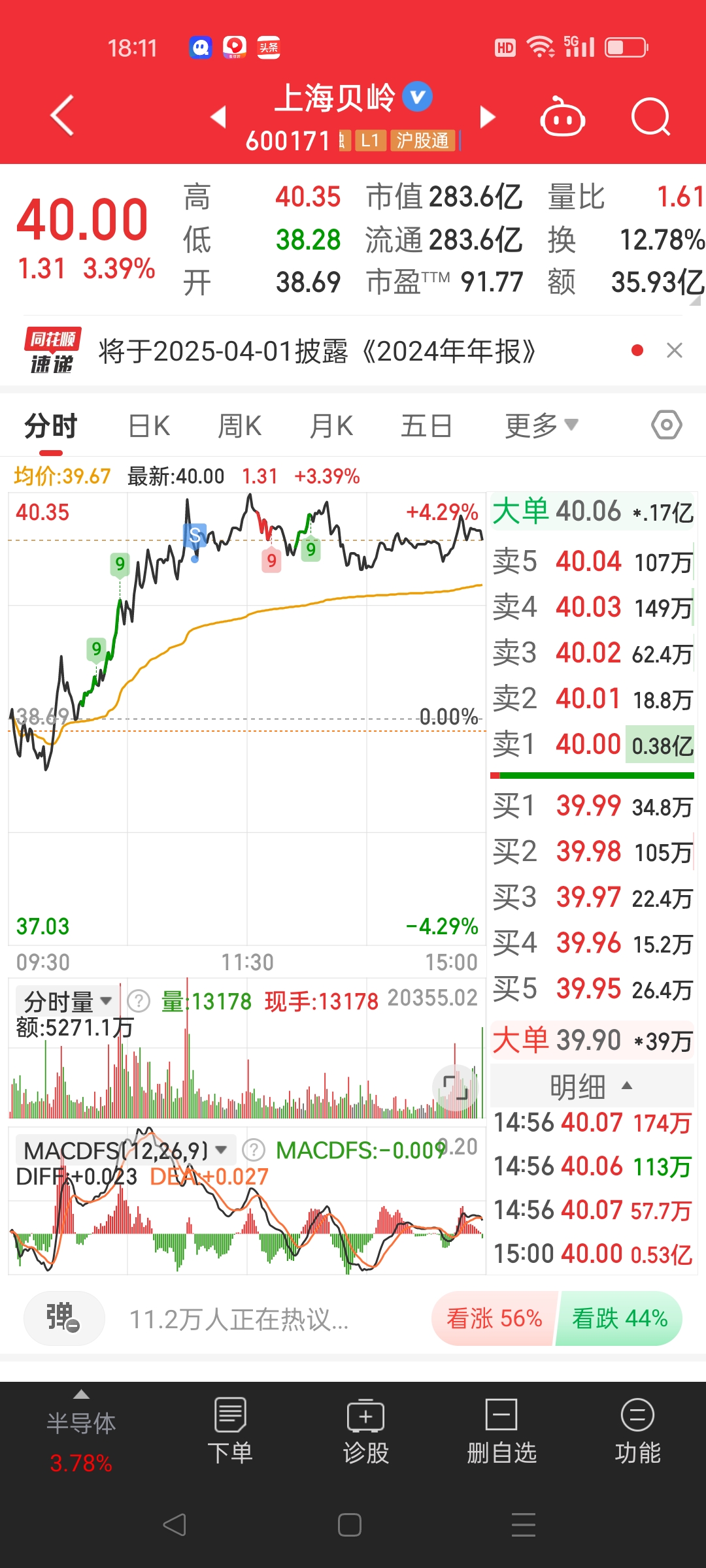国债期货早盘收盘全线上涨